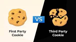 First-party cookies and third-party cookies