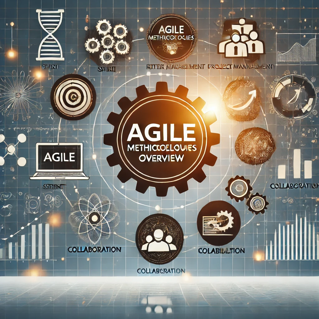 Agile