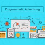 ABC of  Programmatic Advertising